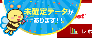 ＰＶを増やして収益を上げるのはアフィリエイトではない