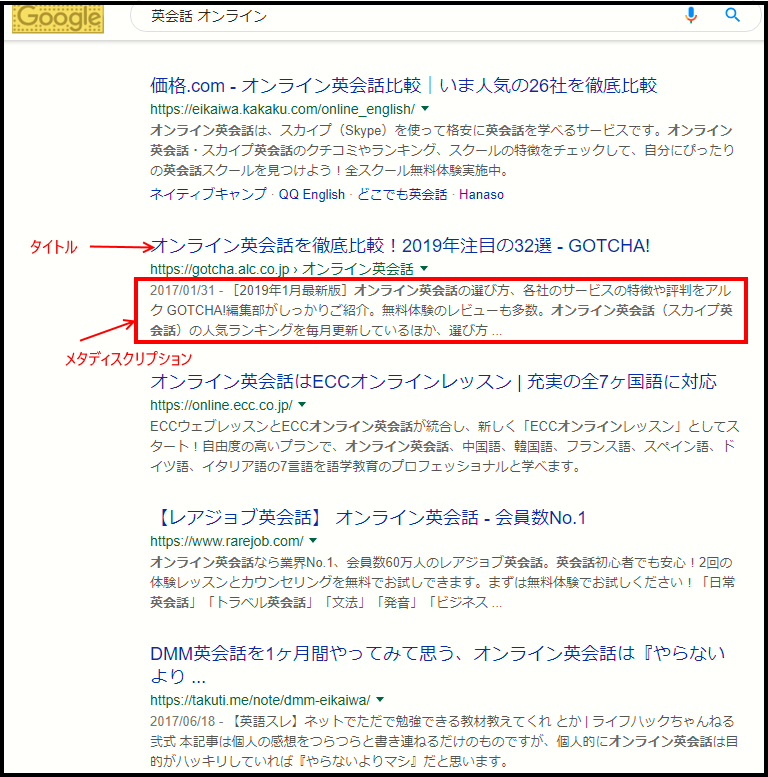 WordpressのSEO設定 検索結果