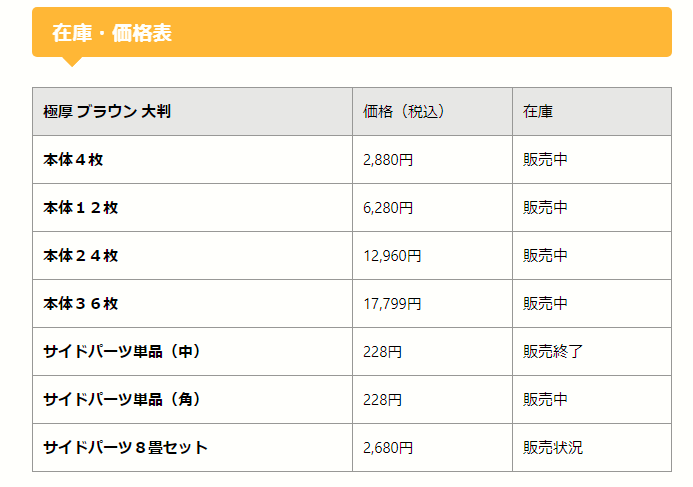 らくペタで表をつくる