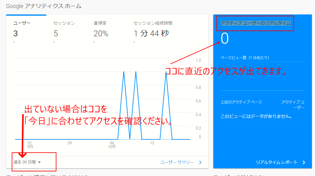 Googleアナリティクストップ画面