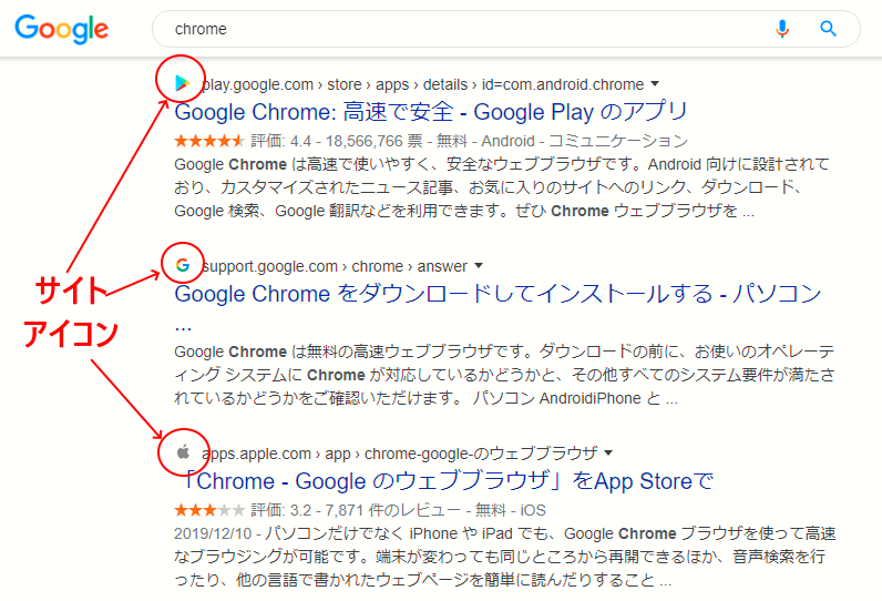 サイトアイコンの重要性 Chromeの検索結果にサイトアイコンが表示される Webデザイナーブログ ホームページ制作 ネットビジネス