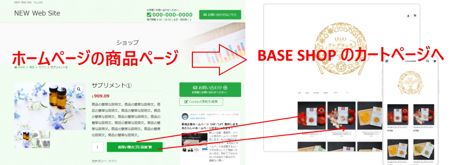 ホームページからショップへ