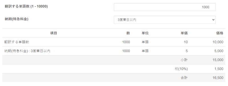 翻訳者の方の見積例です。翻訳者以外にも、ライター、テープ起こし等、従量制でお仕事を請けている方は参考になると思います。