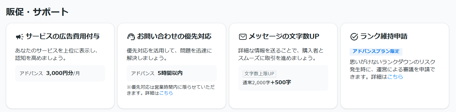 販促・サポートについての説明